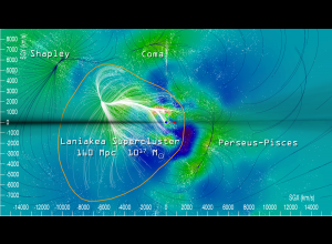Les grandes structures cosmologiques Laniakea et Ho'oleilana