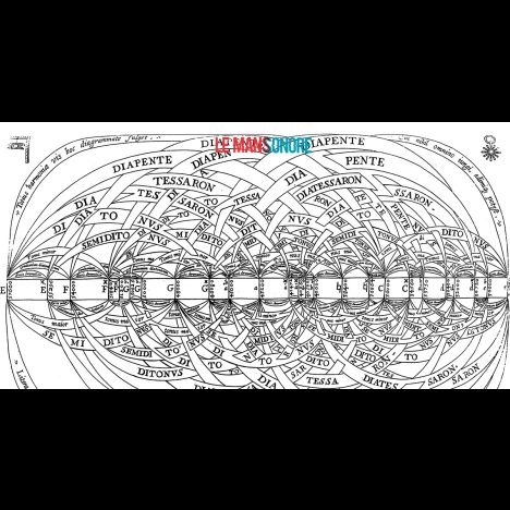 Visuel Marin Mersenne, aux origines de l'acoustique