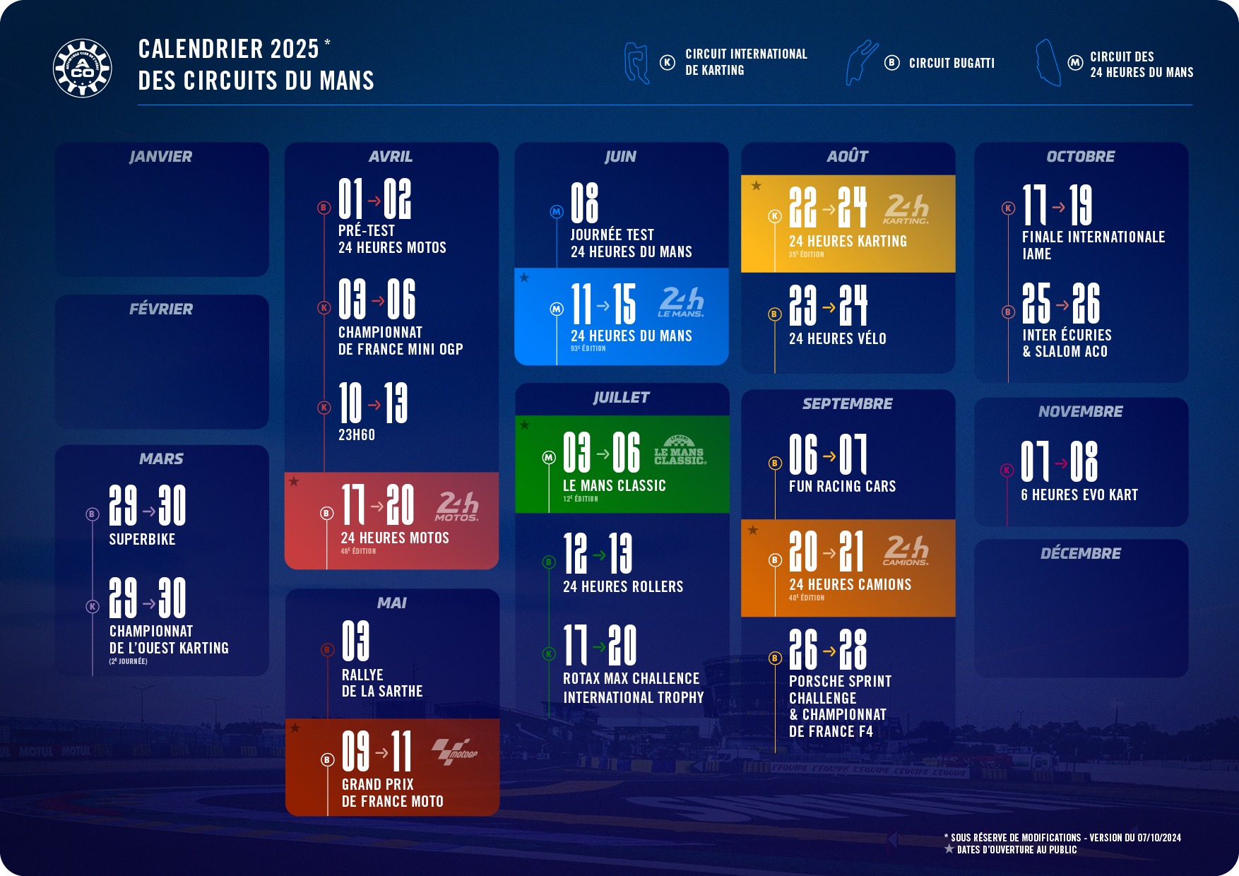 Calendrier 2025 sur les circuits du Mans